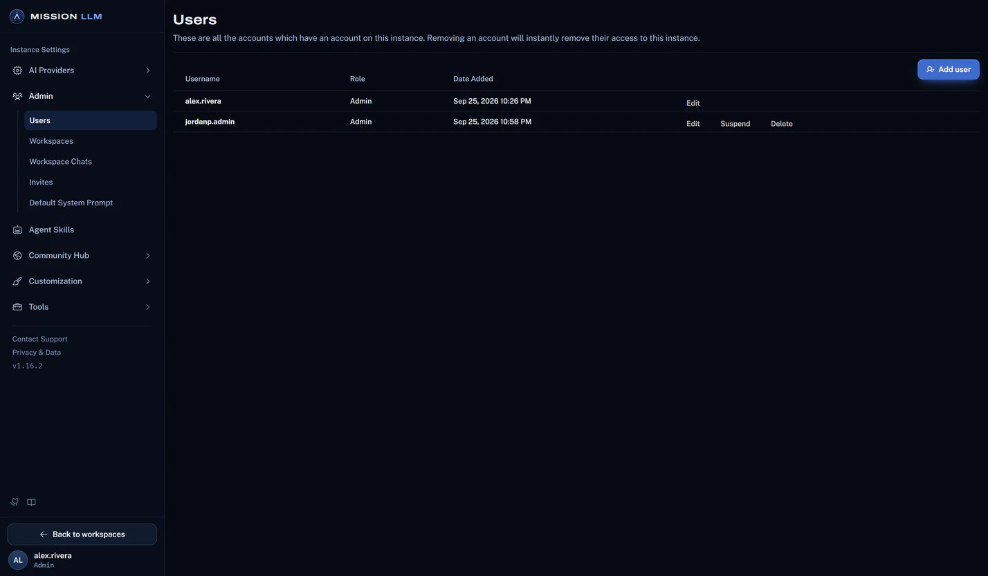 The Users admin page in Mission LLM.